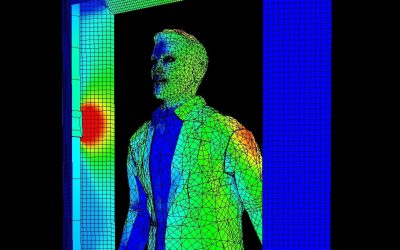 Designing an Ultraviolet-C Disinfection System