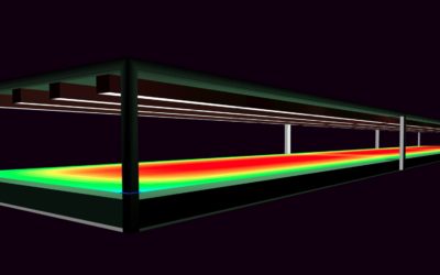 Lighting Uniformity in Horticulture