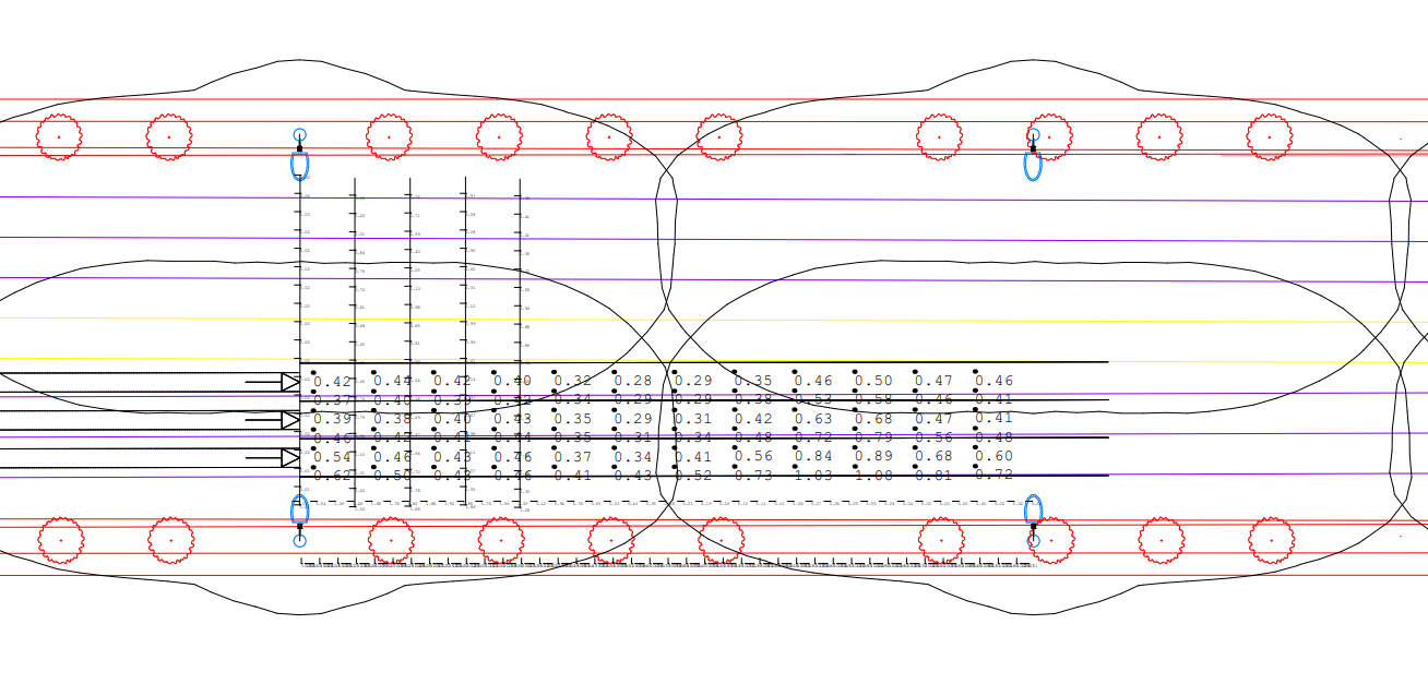 Figure 5-2. AGi32 luminance calculations for a six-lane arterial roadway with a 3.3-meter (11 ft) median, adjacent bike lanes, and pedestrian sidewalks, all meeting ANSI/IES criteria using less than 2.5% light emission above 80 degrees. Image credit: Clanton & Associates